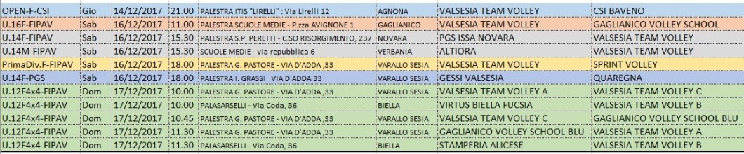 prossimi incontri 17-12